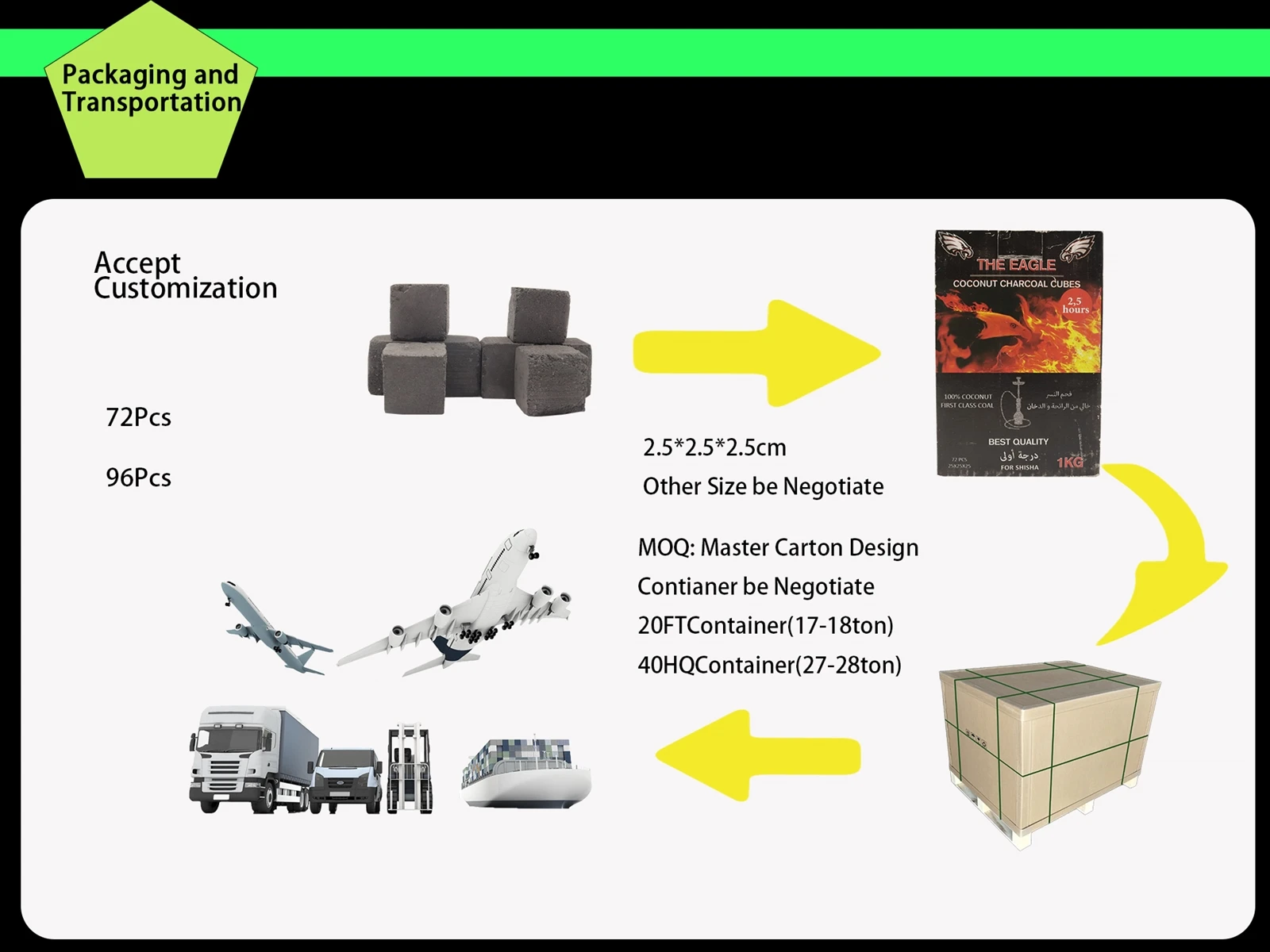 China factory hookah charcoal China factory hookah charcoal
