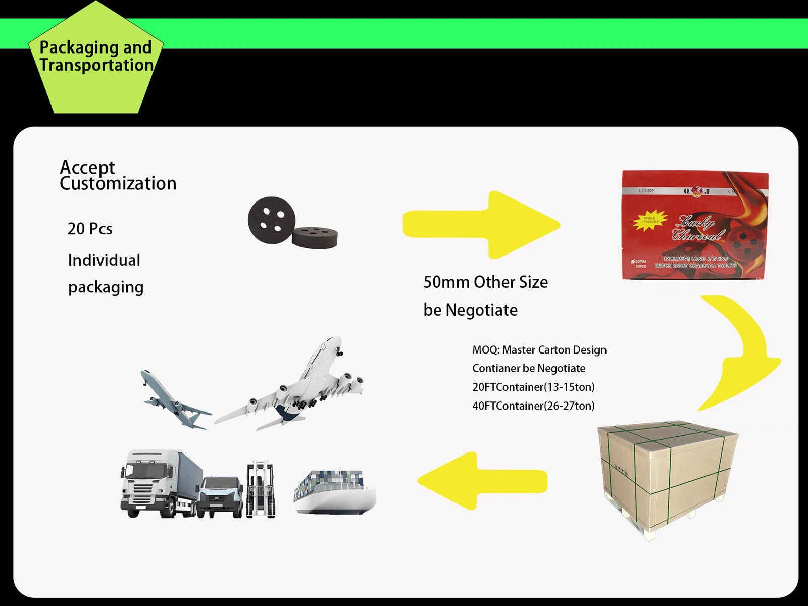 hookah charcoal factory hookah charcoal factory